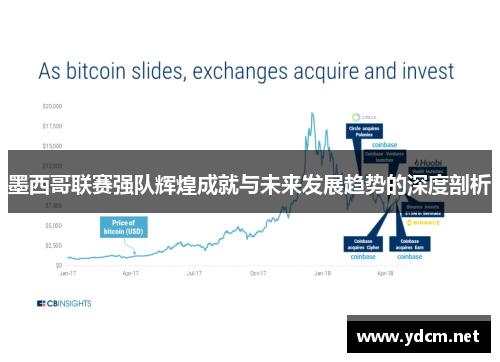 墨西哥联赛强队辉煌成就与未来发展趋势的深度剖析