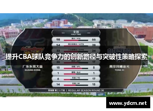 提升CBA球队竞争力的创新路径与突破性策略探索