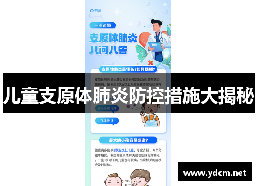 儿童支原体肺炎防控措施大揭秘