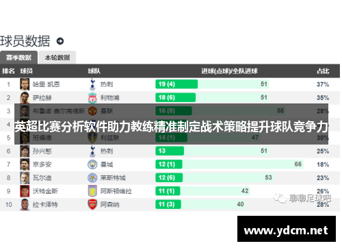 英超比赛分析软件助力教练精准制定战术策略提升球队竞争力