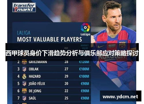 西甲球员身价下滑趋势分析与俱乐部应对策略探讨